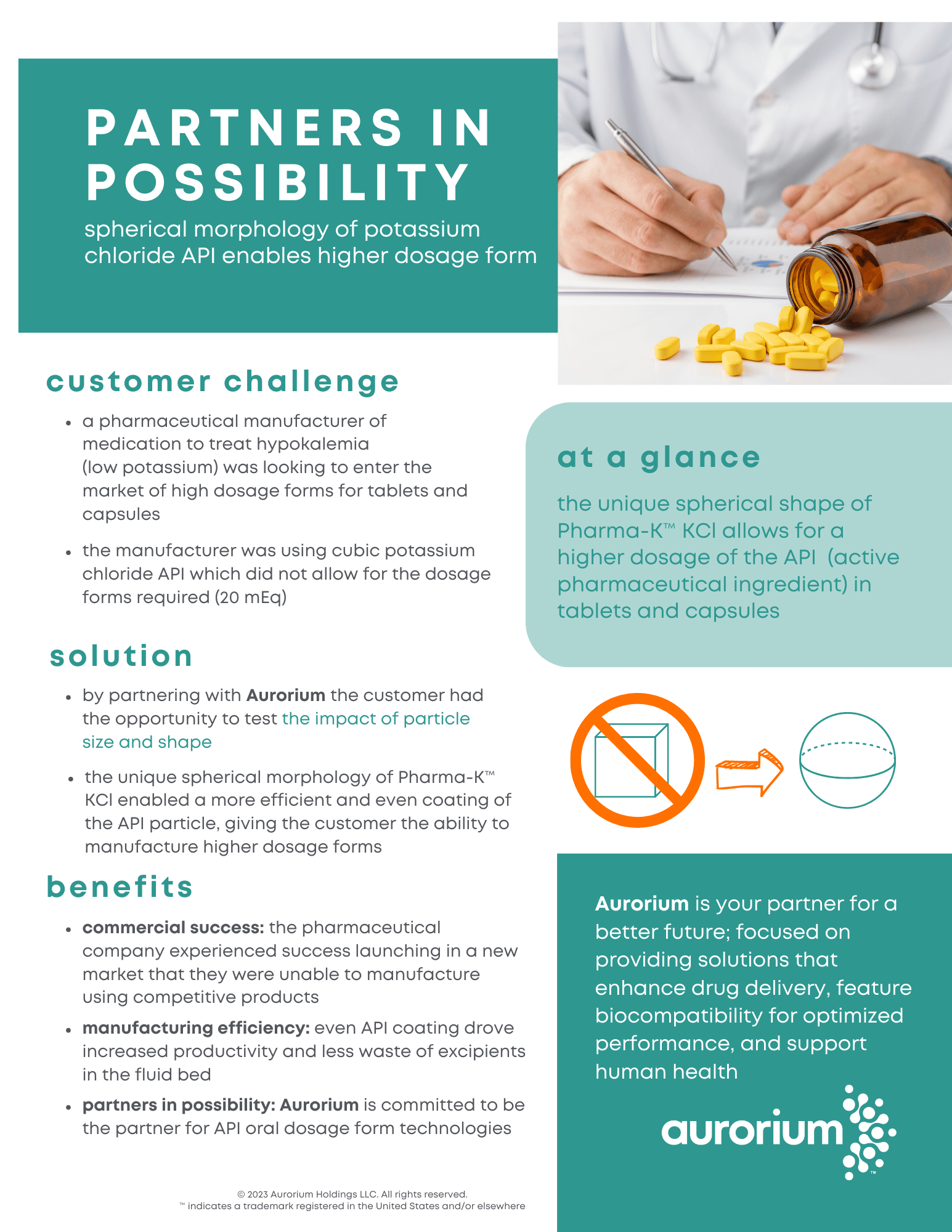 shape enables higher dosage form Aurorium